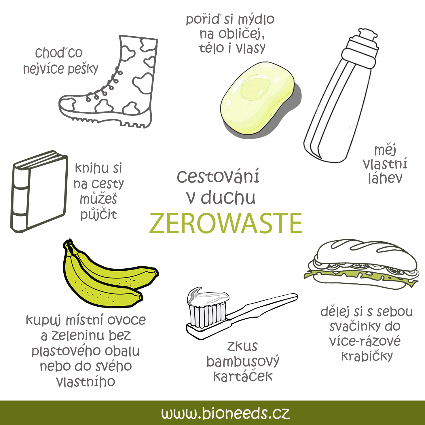 zerowaste cestování